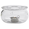 Trendglas Teapot Warmer
