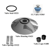 Kuhn Rikon Parts